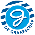 Transfer-News De Graafschap